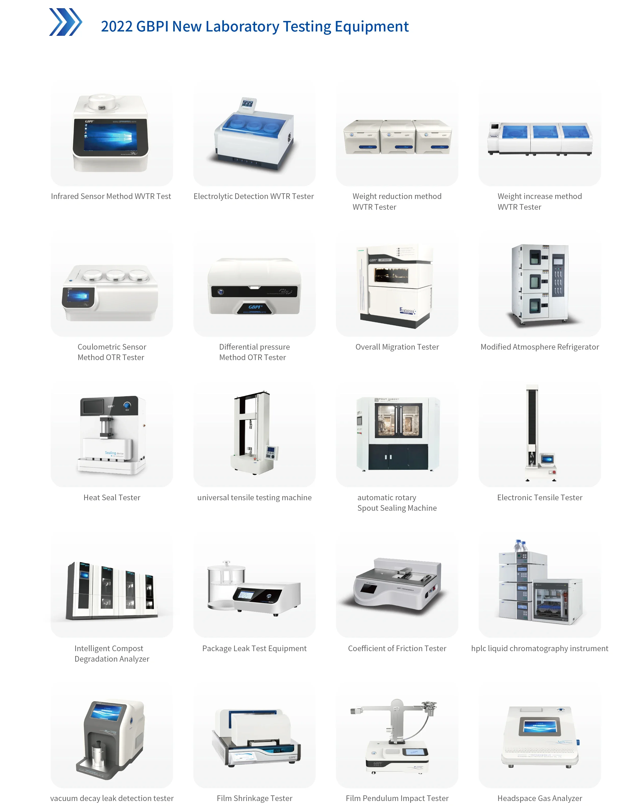 Electronic leakage Tester for quality assurance