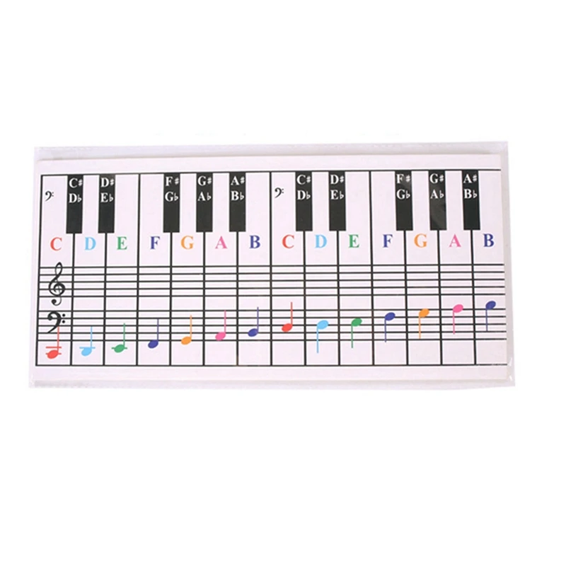 New 61Keys 88 Keys Piano Keyboard Reference Chart Five Line Piano Reference Chart Electronic Piano Fingerings Practice Cards