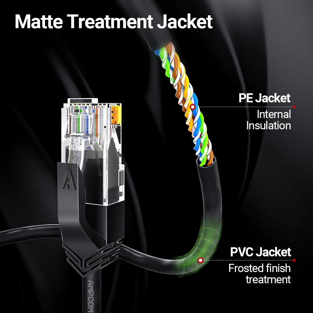 AMPCOM Ethernet-Kabel, CAT6A, ultradünnes RJ45-LAN-Kabel, UTP RJ 45, Netzwerkkabel, Patchkabel für Desktop-Computer, Modem-Router