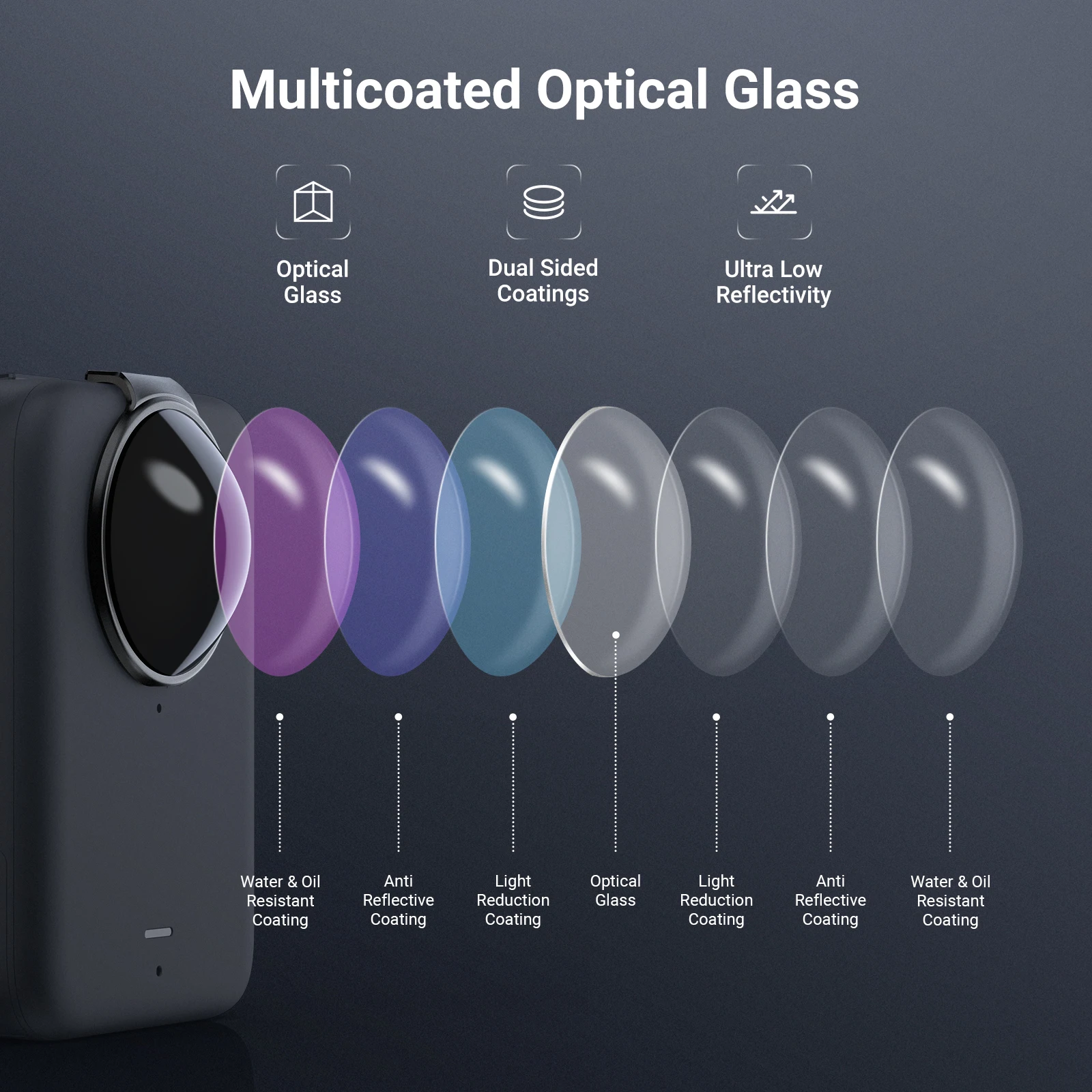 

Набор ND-фильтров NEEWER для DJI Osmo 360, ND16, многослойный оптический стеклянный фильтр нейтральной плотности, аксессуары для экшн-камер