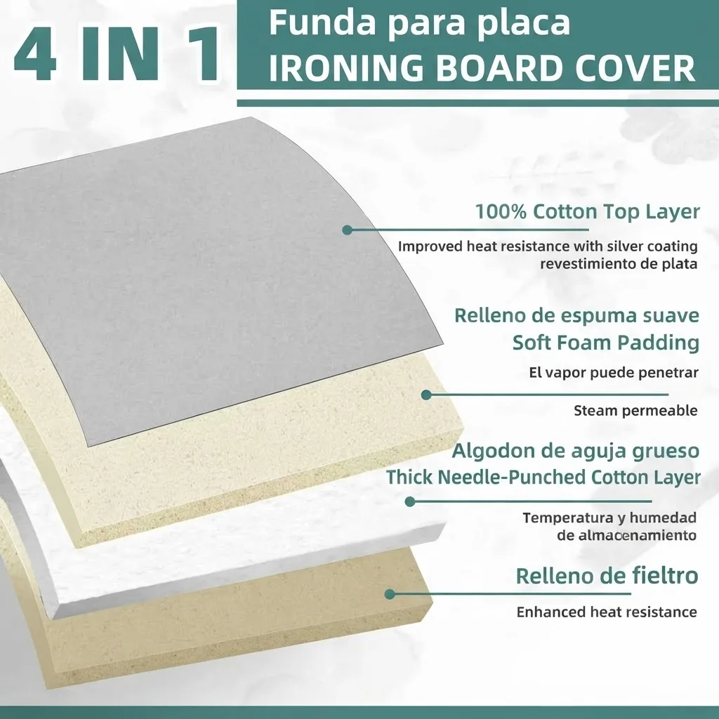 Thumbnail 3 - #31 Ironing Board Covers Comparison Guide