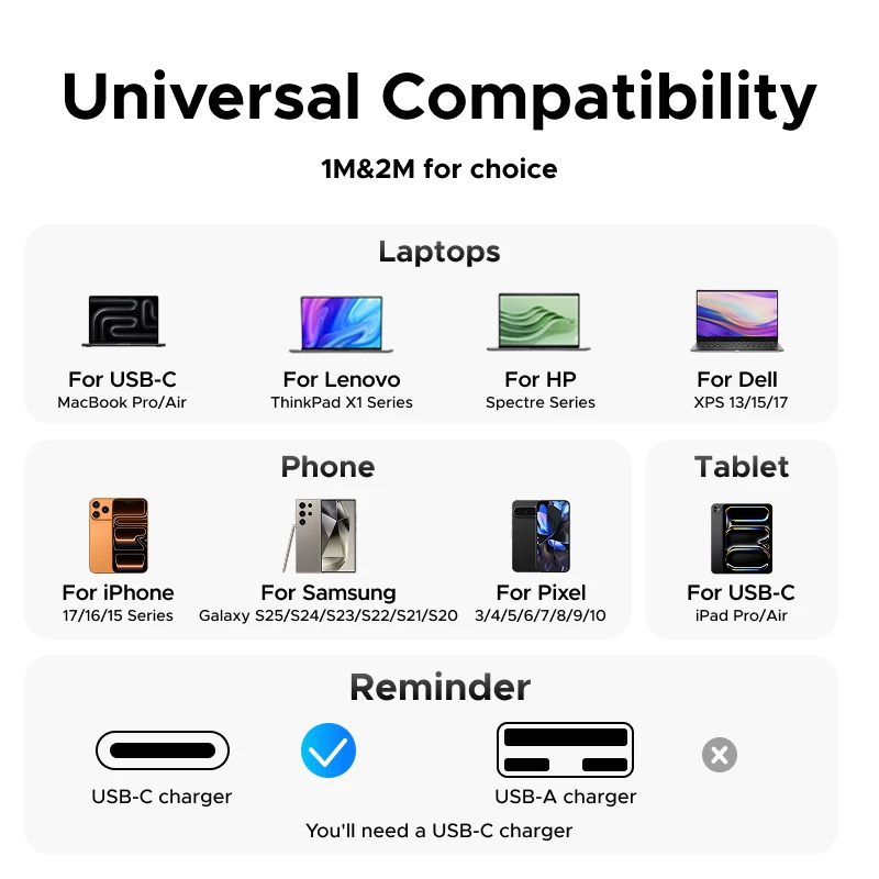 Kabel USB-C UGREEN z certyfikatem USB-IF, PD3.1 240W, miękki kabel USB-C do szybkiego ładowania laptopów, MacBooków, iPhone'a 17, Samsunga S25, kabel Type-C — zdjęcie produktu 6