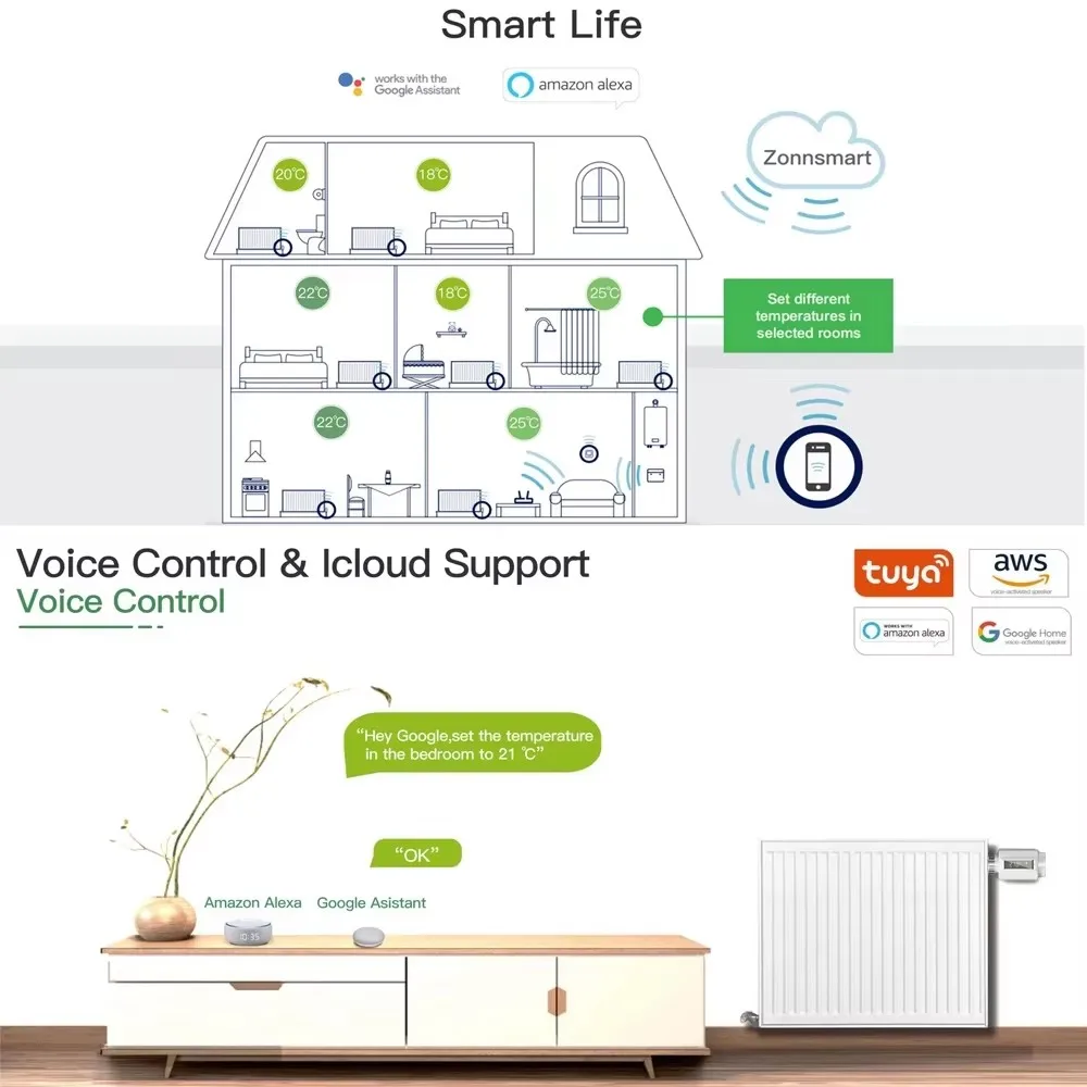 Tuya Smart Bluetooth Radiator Actuator TRV Programmable Thermostat Radiator Valve Remote Temperature Controller Support Alexa