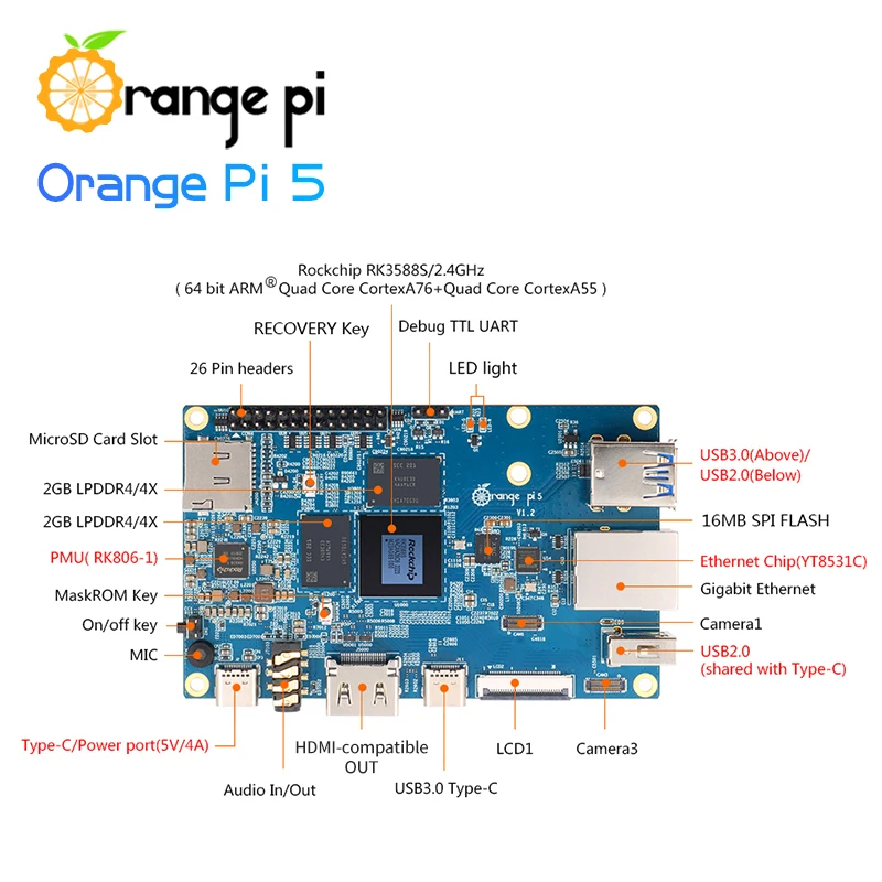 Laranja Pi-Único Suporte Computador Board, RK3588S, 8 Core Gigabit Ethernet, OS Android 12, Debian11, 4GB de RAM, 5