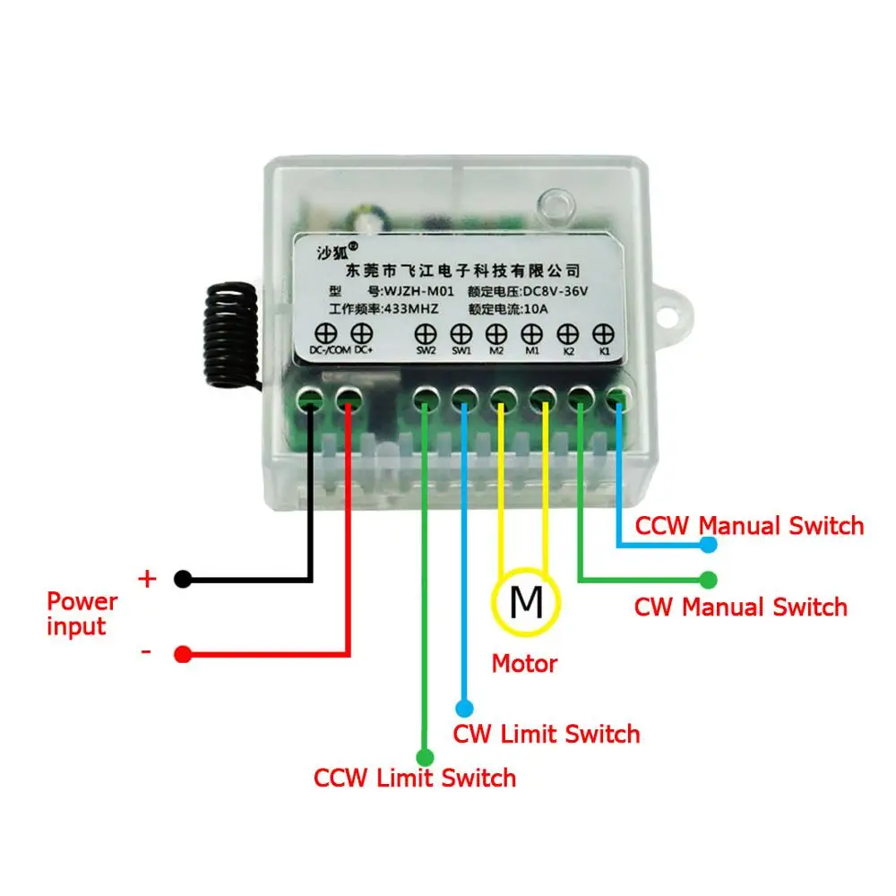 DC 12V 24V 36V Motor 10A CW CCW Linear Actuator ControllerWith Limit Remote Control Switch For Motor Linear Actuator