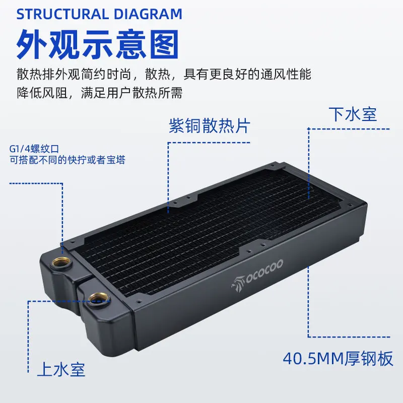 Yingbo 240 شريط نحاسي 40 مبادل حراري سميك، صف تبديد الحرارة صف بارد هيكل الكمبيوتر مائي نحاسي صف بارد لتقوم بها بنفسك سبليت وا