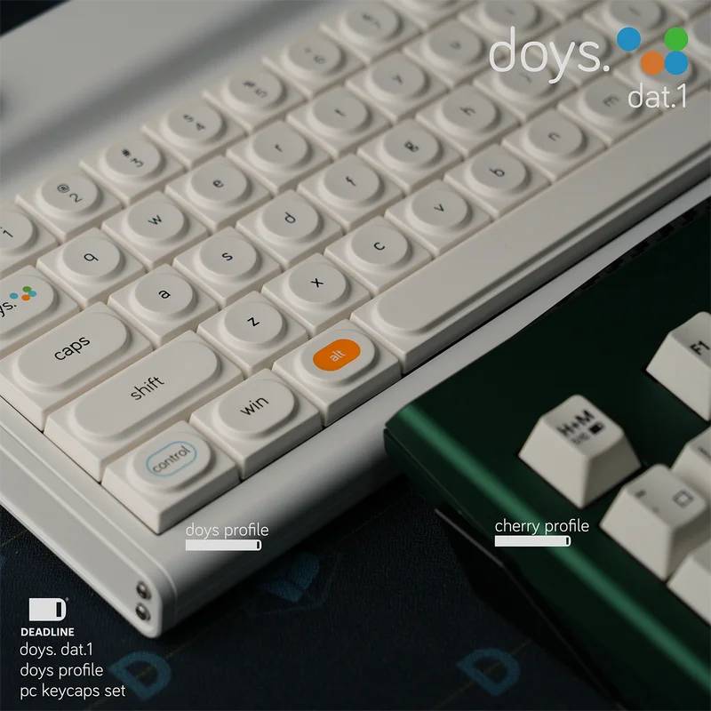 Imagem -03 - Deadline pc Estilo Minimalista Keycaps Kit Numpad Altura Padrão Teclado Mecânico Personalizado pc Cap 131 25