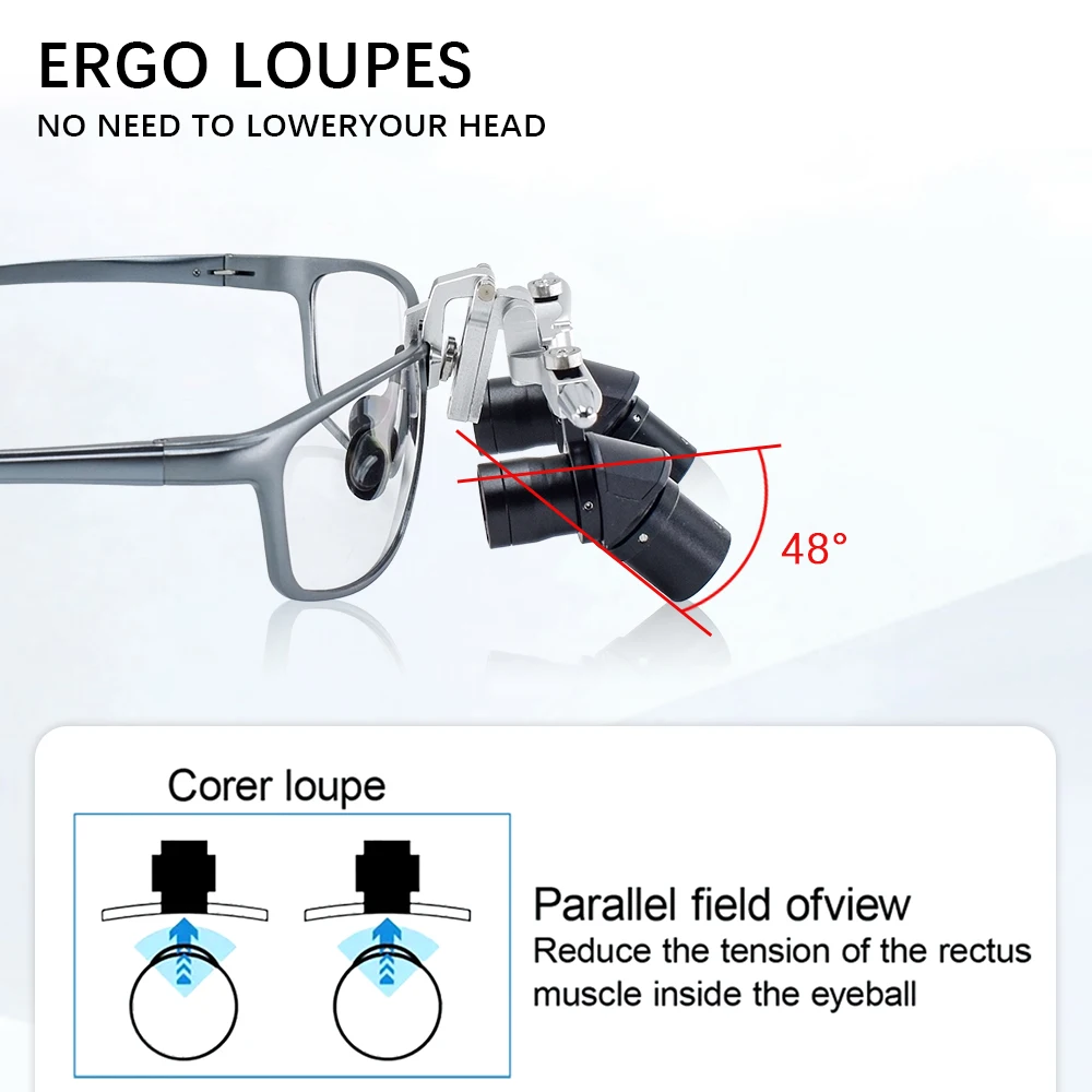 حلقات جديدة جميع المعادن 48 °   عدسات زاوية، عدسات جراحة الأسنان والفم، عدسات مريحة مجال رؤية واضح اختياري 4.0