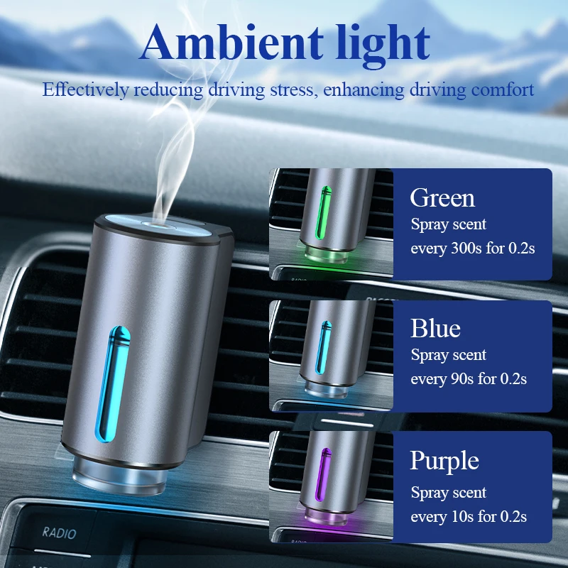 Smart Car Aroma Diffuser with Auto Start/Stop Engine Fast Deodorizer Long Lasting Fragrance 6 Bottles Essential Oil Gift Set