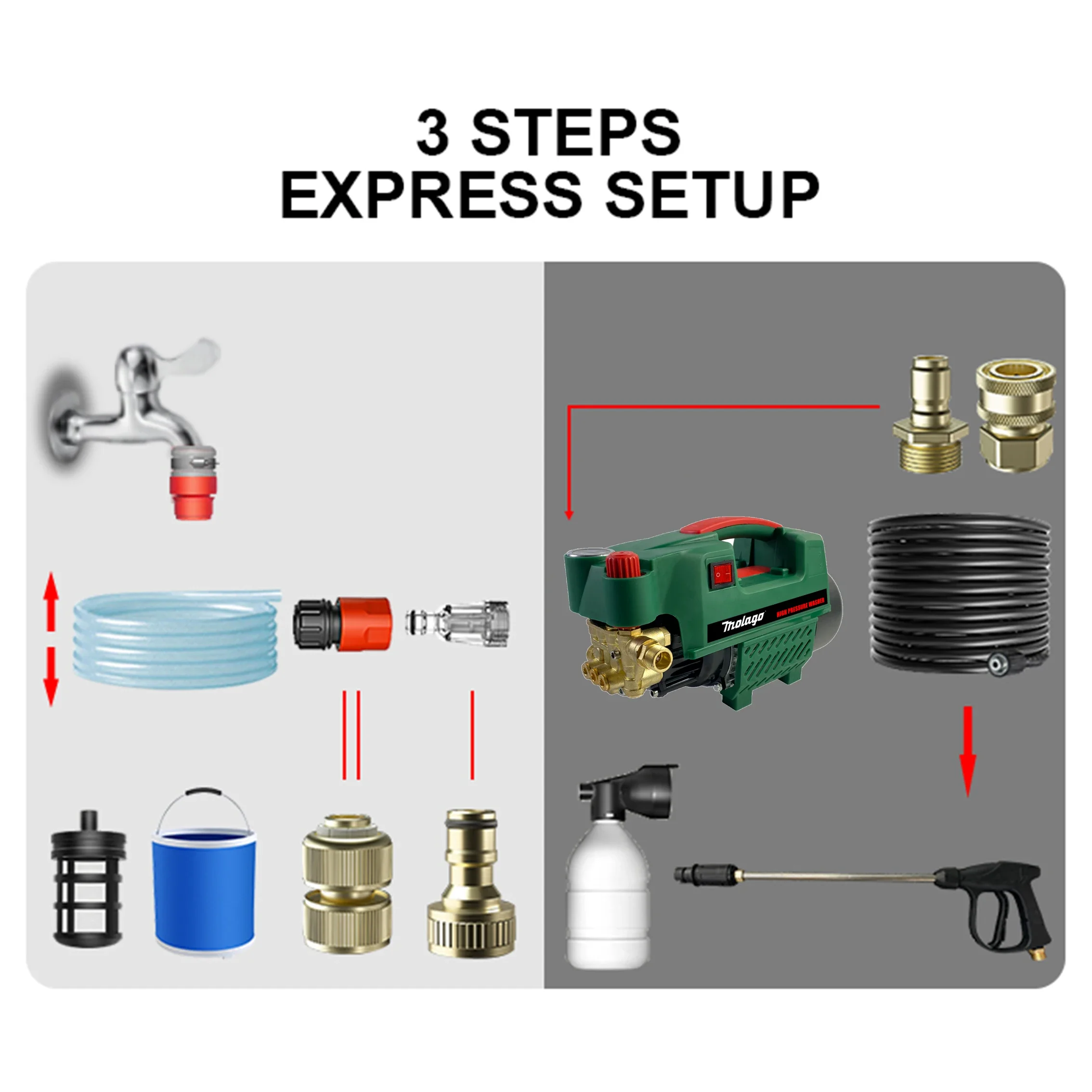 For directly sale china high pressure washer 1800 Watts 120 Bars 6.5L/Min Flow Rate for Car Bike and Home Cleaning Purpose