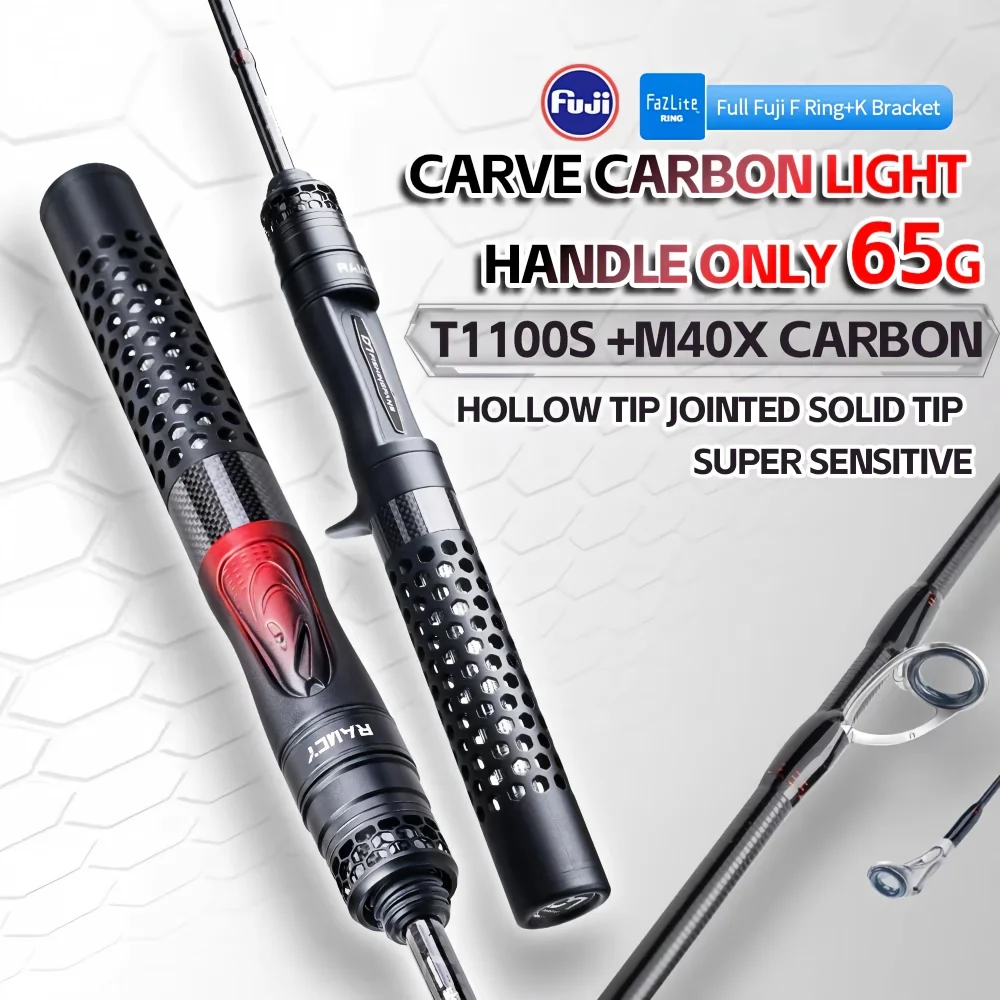 Fishing Rod Travel - Caña de Pescar TRUVEX T1100 de