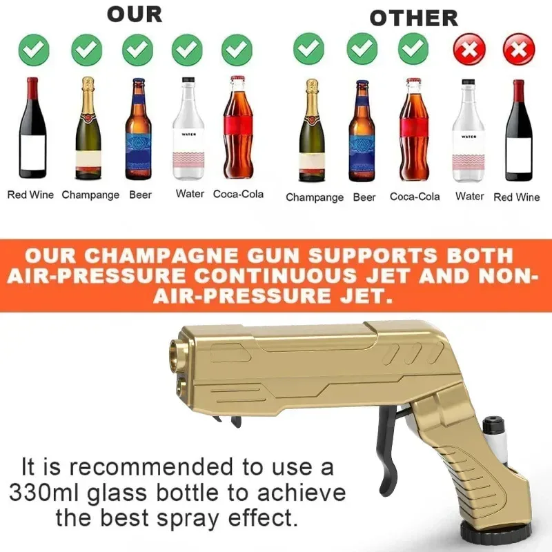 Champagne Wine Dispenser Bottle Beer Ejector Feeding Bottle Beer Spray Gun Bottle Cap Wine Stopper Ejector Feeding Wine Stopper
