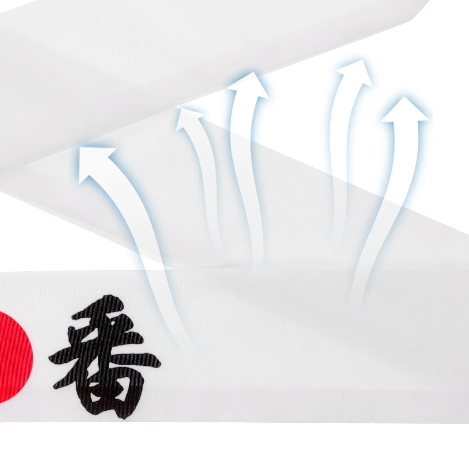 

2 Pcs Japanese Sushi Headband Style Headband Bands Cotton Karate Sports Turban Uniform Accessories White Blue
