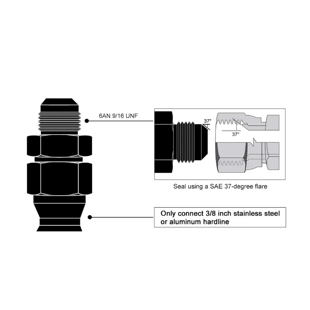 Universele 2 stks AN6 Male Naar 3/8 "& 5/16" Rechte Aluminium Hardline Buis Brandstofleiding Fitting Compressie Adapter TF-1111