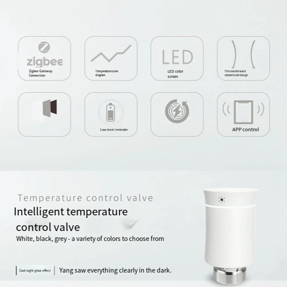 

M16K-MOES TRV умный программируемый термостат, клапан, привод температуры нагревателя, радиатор Zigbee 3,0 Tuya Alexa, голосовое управление