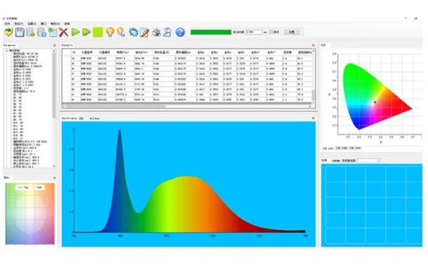 Spectral illuminance meter irradiance illuminance Color temperature HP330 lx CCT CRI  test spectrometer light