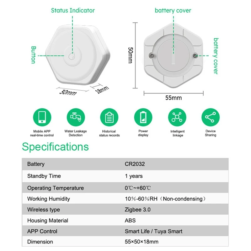 Imagem -06 - Tuya Zigbee Água Vazamento Sensor Detector de Nível Proteção contra Vazamentos de Água Alarm System Via Smart Life App Controle