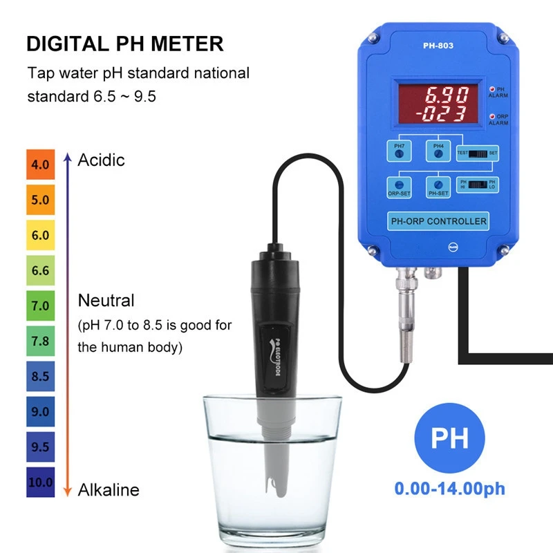 Digital Meter PH-803W WIFI ORP/PH Meter Controller Online Water Quality Monitor AC230V 50/60Hz PH Measuring Tool EU Plug