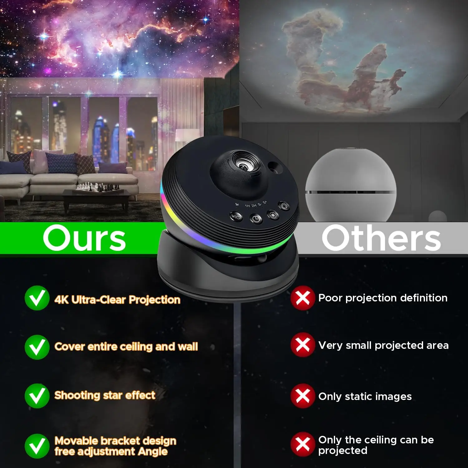 4K HD Galaxy Star Projector With13 Film Discs Planetarium Projector 360° Rotation LED Night Light For Room Decor Christmas Gift