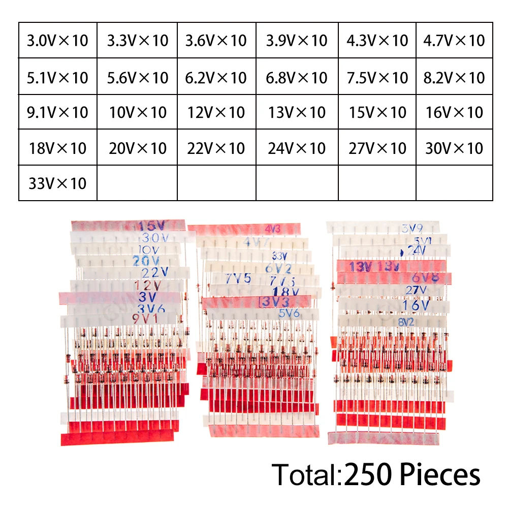 250PCS 25Values 1W Zener Diode Kit 3.0V-33V DO-41 for Voltage Regulation Electronic Projects