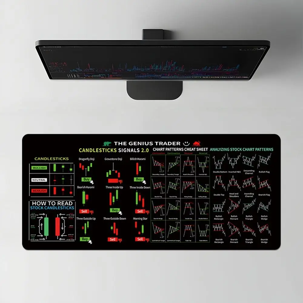 

Stock Market Chart Pattern Chart Pattern Mouse Pad Smooth Efficient Trader Desk Pad Thickened Desk Protector