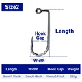 Size2