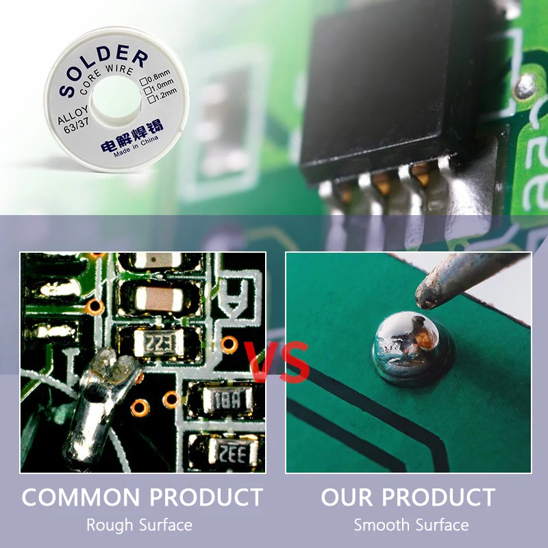 1 قطعة 0.8 مللي متر 1 مللي متر لحام القصدير سلك لحام 20 جرام 50 جرام 100 جرام منخفضة ذوبان لحام لا نظيفة عالية الجودة الصنوبري الأساسية لحام سلك لفة #2