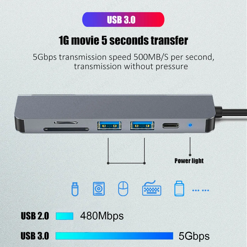 Adaptateur USB vers double HDMI - 4K USB32HD2 pas cher Adaptateur USB vers double HDMI - 4K USB32HD2 pas cher