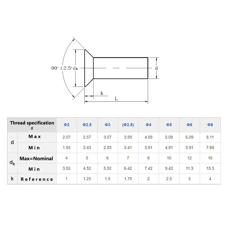 GB869 M2 M2.5 M3 M4 M5 M6 M8 Countersunk Head Rivets Aluminum Solid Rivet