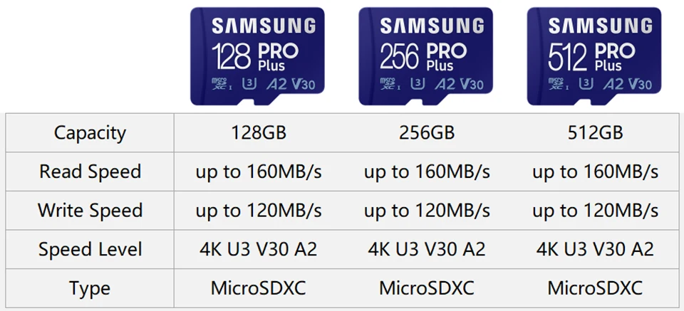 Imagem -02 - Samsung Pro Plus-cartão de Memória Micro sd Cartão Sdxc tf Uhs-i u3 4k V30 256gb 512gb 160 Mbps Classe 10 a2