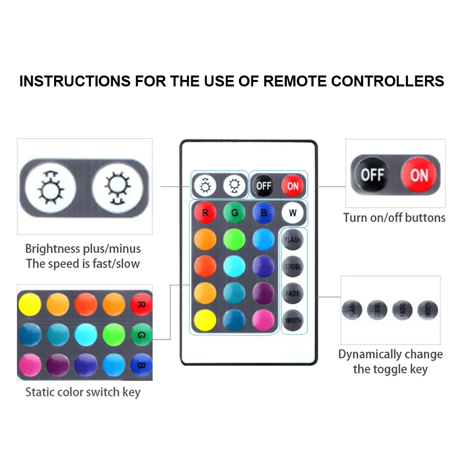 USB LED Strip Light DC 5V Adhesive RGB Tape Remote Control Flexible Ribbon Lamp SMD 3528 For TV Backlight Decoration Lighting