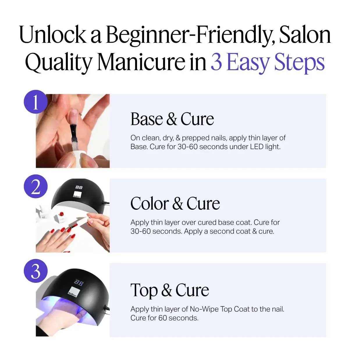 Gel Nail Polish Kit with UV Lamp - 2 Glazes, Base & Top Coat, Files, LED Lamp, Long-Lasting Glossy Finish