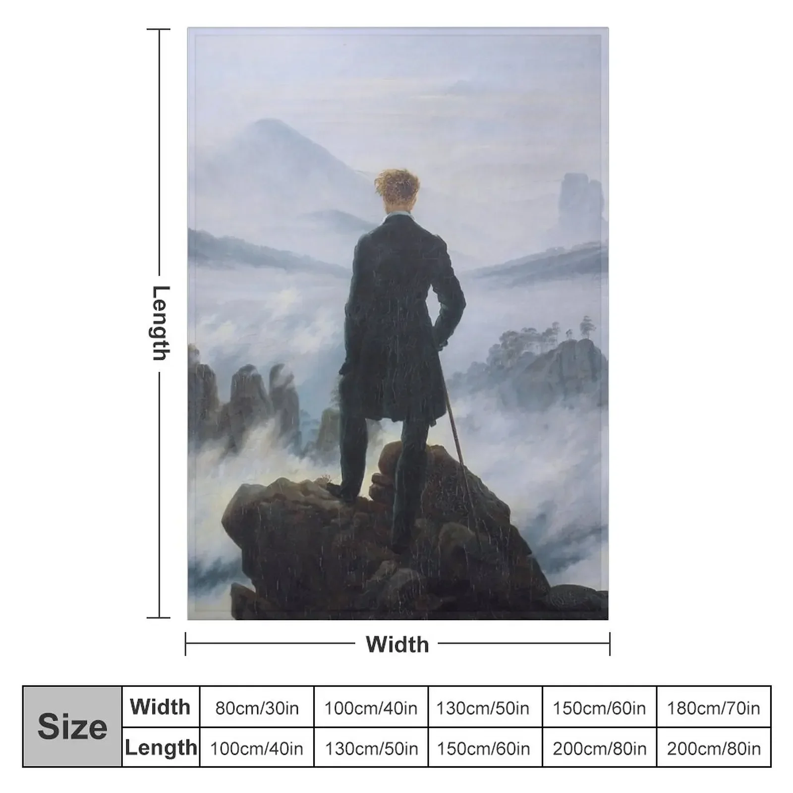 Wanderer above the Sea of Fog, by Caspar David Friedrich Throw Blanket bed plaid Extra Large Throw Blankets