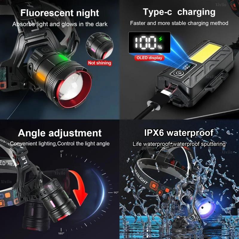 9800000LM Powerful Headlamp Portable Rechargeable LED Lamp Super Powerful Head Flashlight Long Range LED Headlamp For Fishing