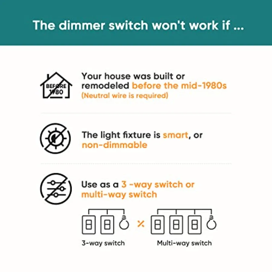 Smart Dimmer Switch 4 Pack, Single Pole Smart Switch Works with Alexa and Google Home, Neutral Wire Required, 2.4GHz WiFi Dimme - view 2