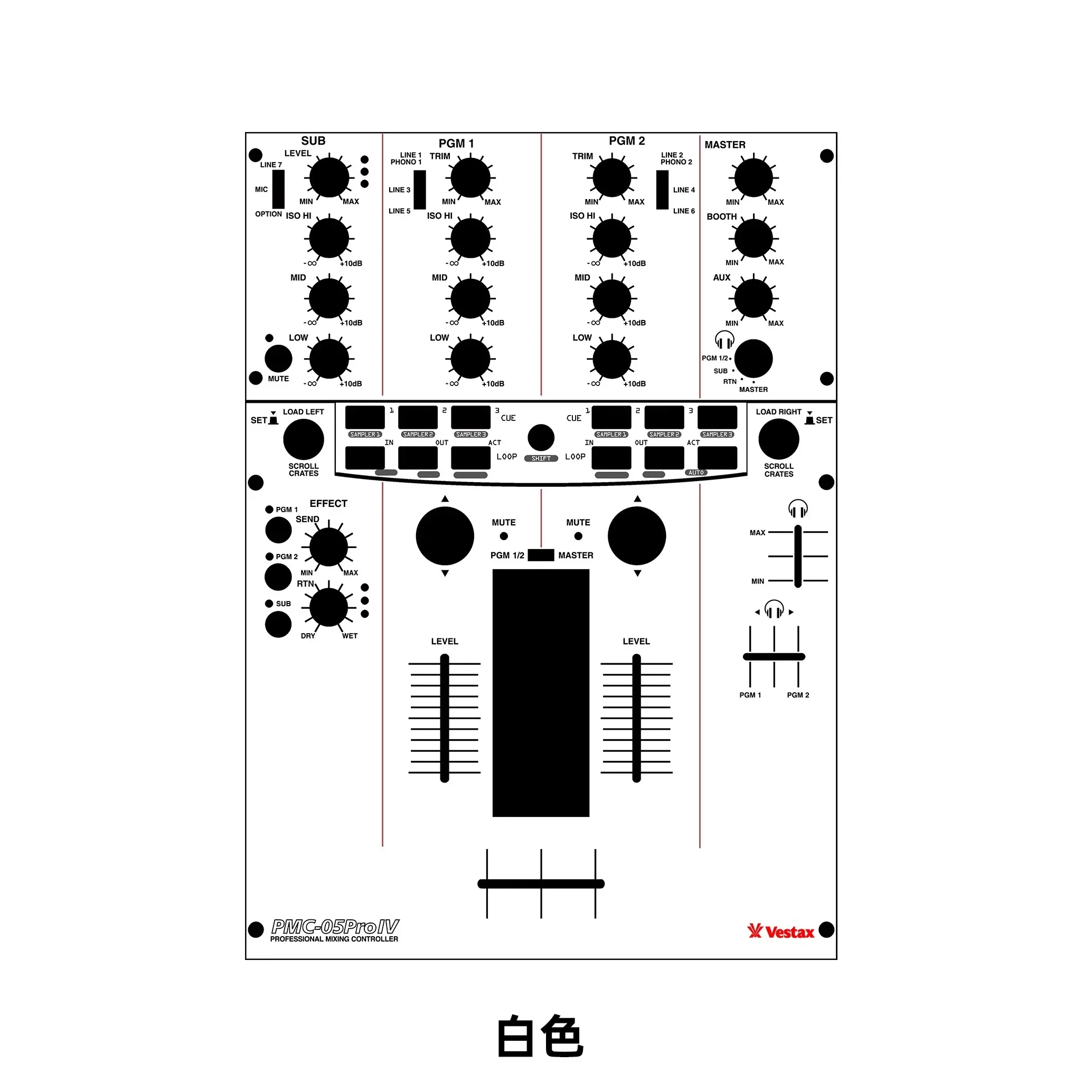 Vestax PMC-05 Pro IV Mixer Panel Film, Vestax Colorful Sticker(Self Adhesive Film, Not A Device)