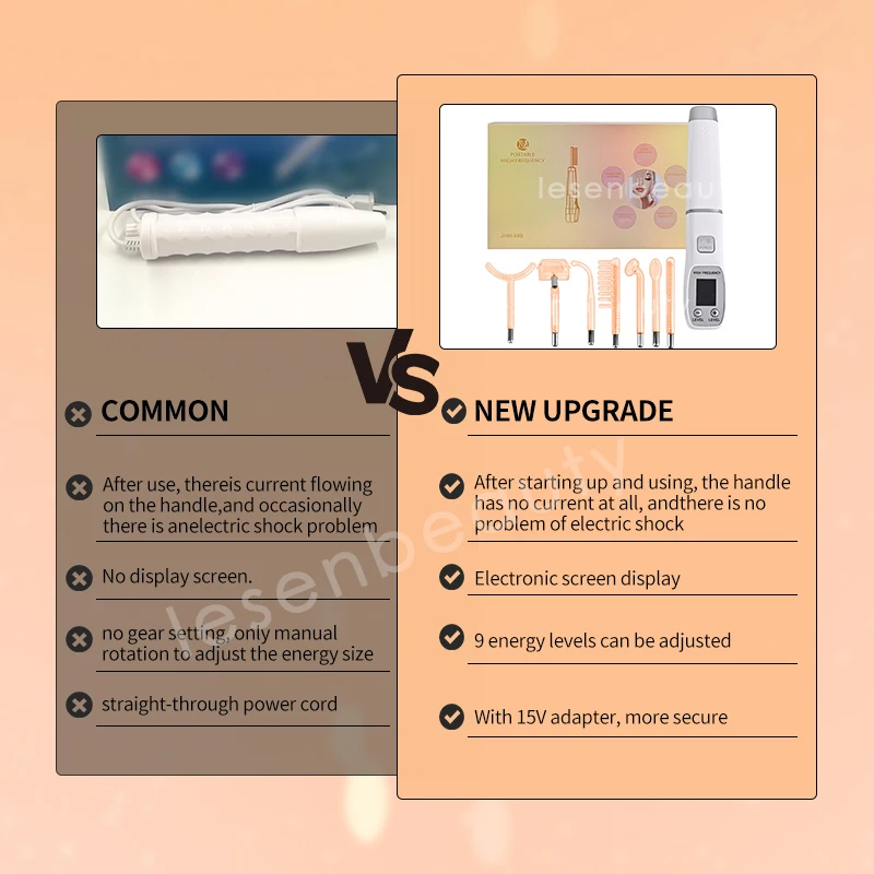 7 IN 1Electrotherapy Wand Glass Tube Replacement High Frequency Facial Machine Acne Skin Tightening High Frequency for Skin Care