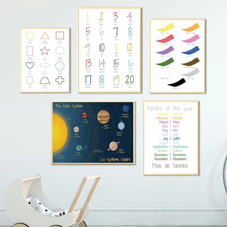

English French Bilingua Color Alphabet World Map Wall Art Canvas Painting Nordic Posters And Prints Wall Picture Classroom Decor