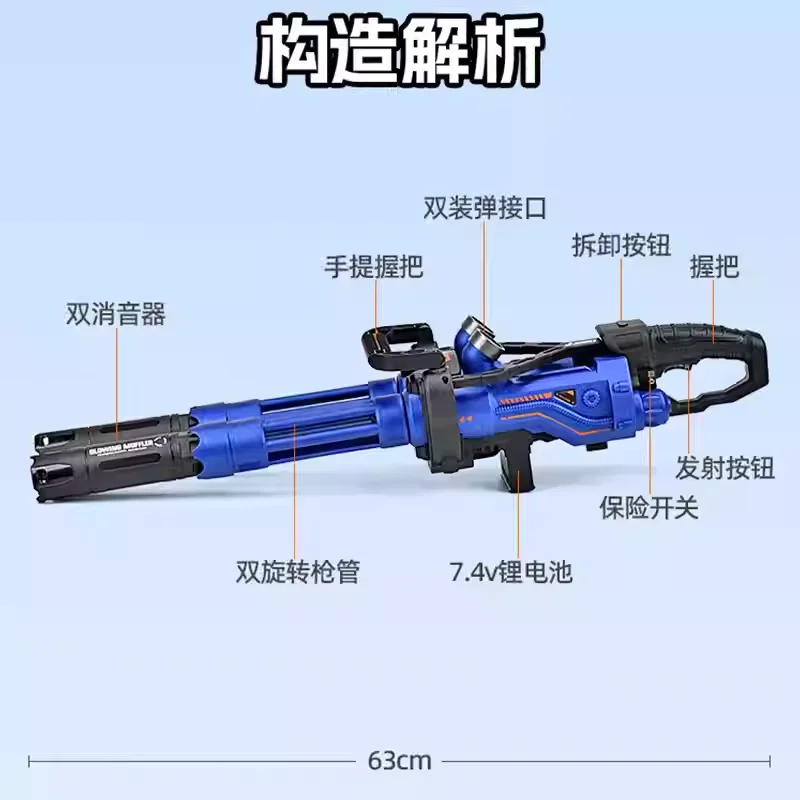 Pistola a sfera di gel Gatling Giocattolo elettrico per esplosione di palline di gel Manuale/Automatico Eco-Friendly Splatter Ball Blaster Regalo di Natale per ragazzo