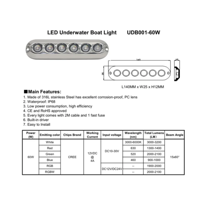 ステンレス鋼のマリンヨットランプ,防食,塩水車用,12v,24v,316l,60w