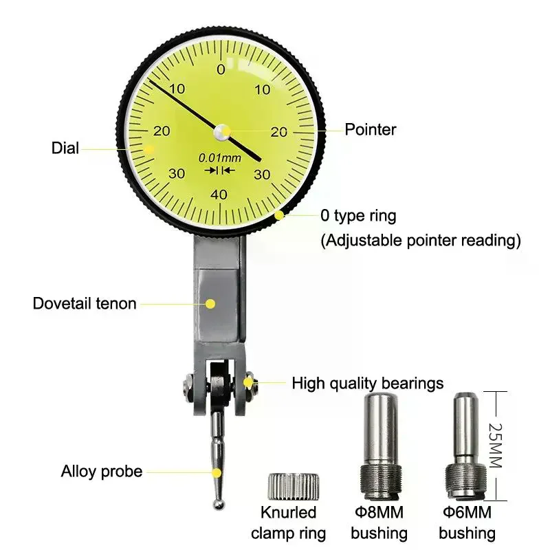 0-0.8Mm Accurate Di…