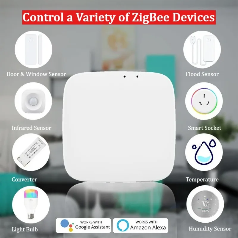 Zigbee Smart Home Gateway Wireless Wired Dual Mode APP Remote Control Timer Square Smart Home Host