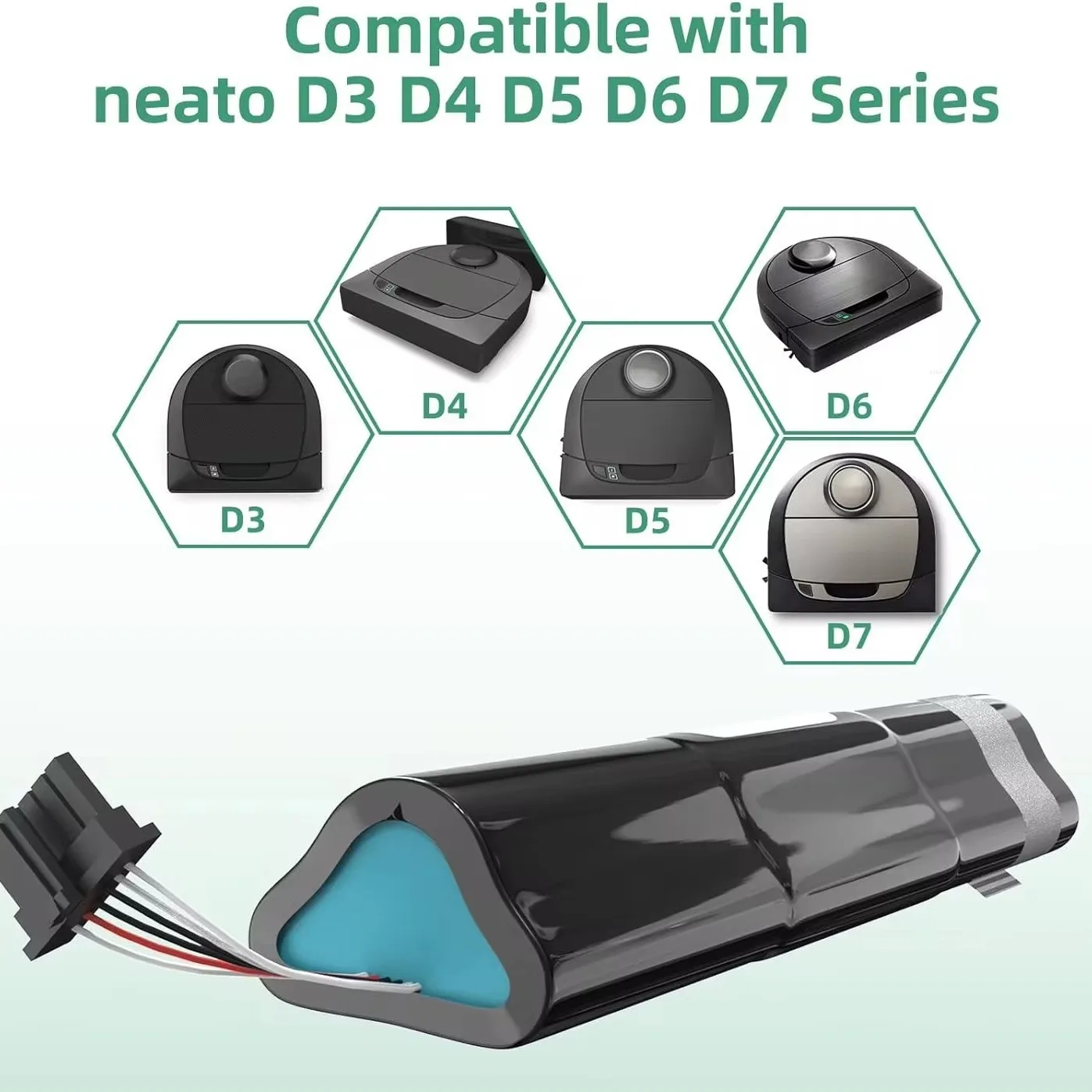 

Сменный аккумулятор для Neato D3 D4 D5 D6 D7 14,4 В 6500 мАч, литий-ионный аккумулятор для робота-пылесоса