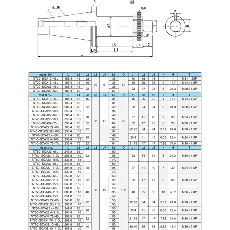 SCA22 27 32 BT30 BT40 MT3 MT4 NT30 NT40 Milling Cutter Tool Rod Morse Installation Saw Blade Milling Cutter Three Face Cutter