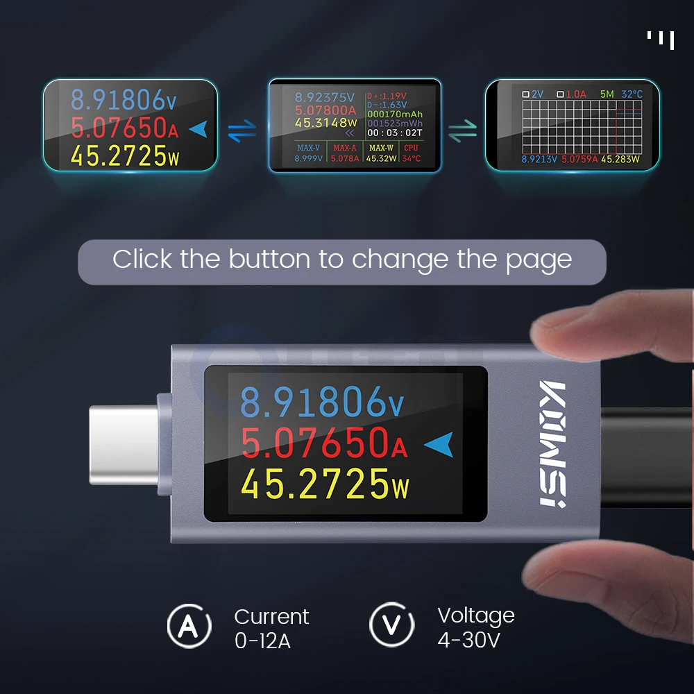 Imagem -04 - Multi-function Digital Tipo-c Tester Tensão Medidor de Energia Atual dc 430a 012a Bateria Capacidade Meter Kws2303c
