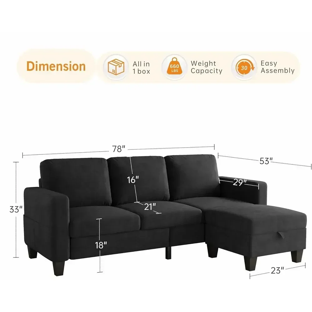 description