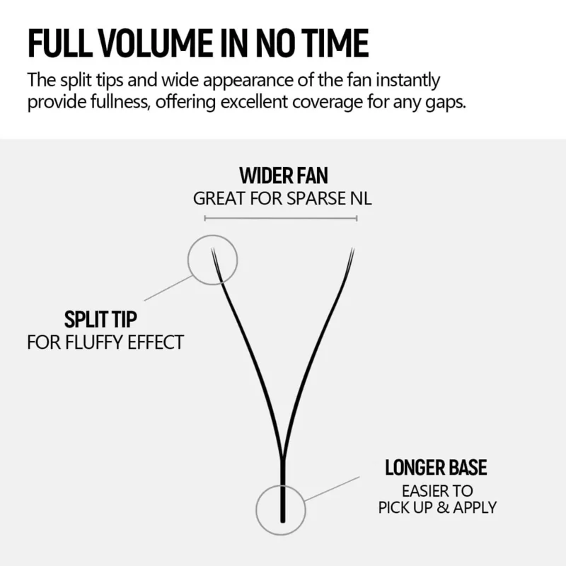 SENSE LASHES YY Shape Hand Woven Premium Mink Soft Light Natural Eyelashes Extension Makeup Mesh Net Cross False Eyelash