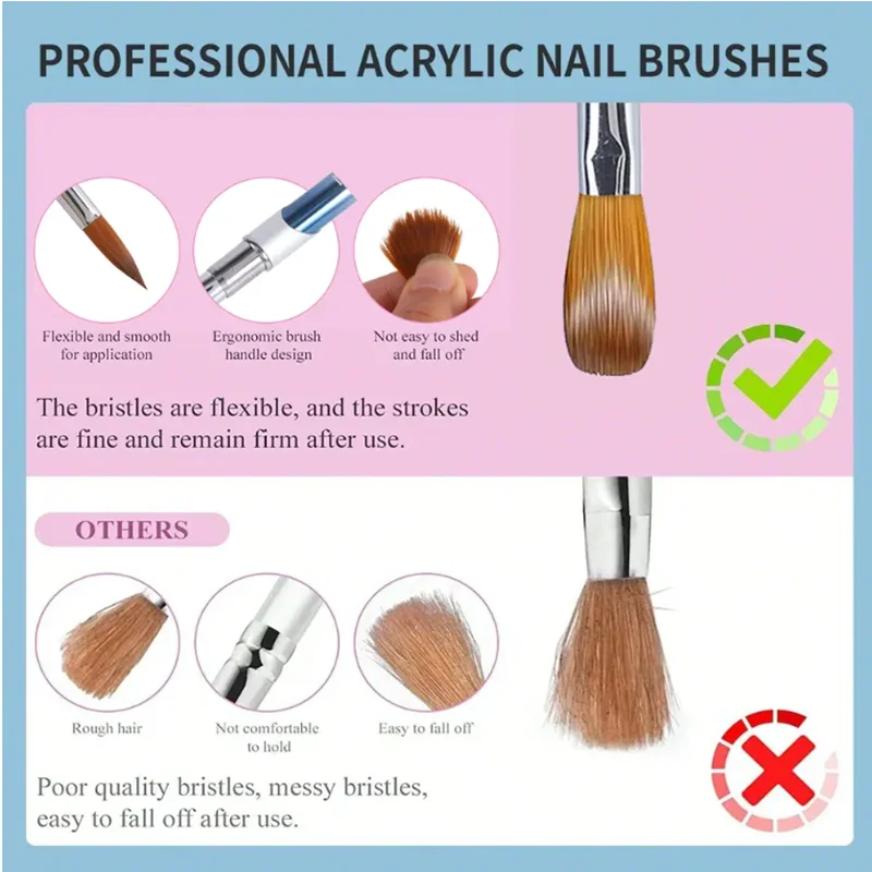 4Pcs Acrylic Nail Brush Set Acrylic Powder Brush Poly Extension Gel Brush Nail Polish Carving Pen For Women Home Solon Diy Nail
