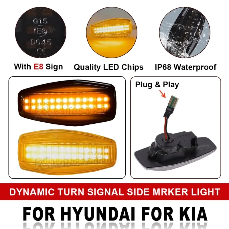 For Hyundai I10 Coupe Elantra Getz Trajet Sonata Tucson Terracan Matrix 2x LED Dynamic Side Marker Light Turn Repeater Lamps