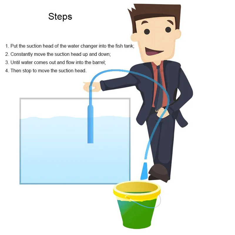 Easily Use Manual Aquarium Gravel Cleaner Fish Tank Siphon Water Change Cleaning Filter Water Changer Pump Sand Hose Tube